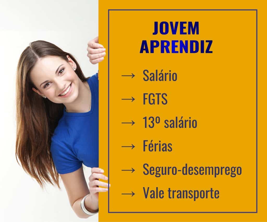 Jovem Aprendiz: Saiba Onde Encontrar Vagas E Confira Os Seus Direitos ...